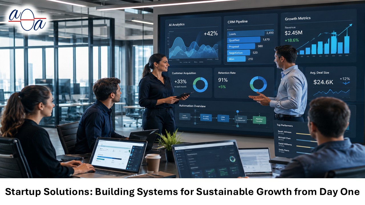 Startup Solutions: Building Systems for Sustainable Growth from Day One